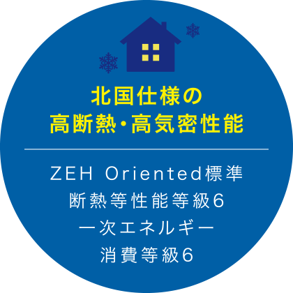 北国仕様の高断熱・高気密性能