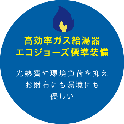 高効率ガス給湯器エコジョーズ標準装備