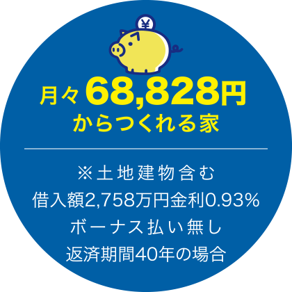 月々68,828円からつくれる家